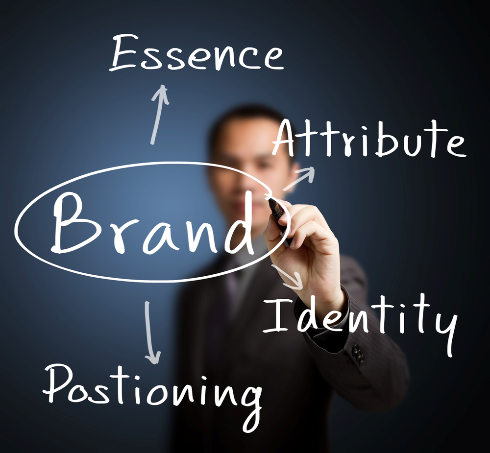 The Importance of Branding Your Business